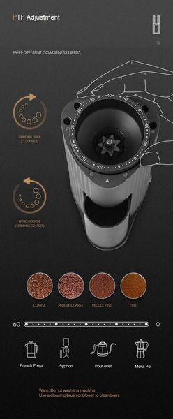 Кавомолка MHW-3BOMBER Adder V8 Coffee Grinder електрична 30gr G5860G фото