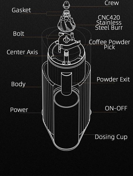 Кофемолка MHW-3BOMBER Adder V8 Coffee Grinder электрическая 30gr G5860G фото