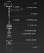 Кофемолка Пуровер Термос 3 в 1 MHW-3BOMBER Debu All-in-one Черный CM5952B фото 4