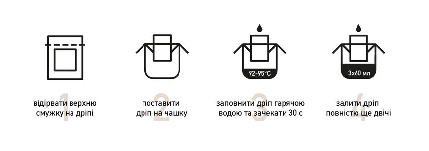 Дріп кави Ethiopia Halo Hartume, Ефіопія, мита обробка 30072 фото