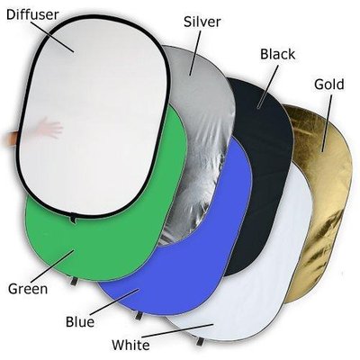 Рефлектор Відбивач MASSA 7 в 1 (100х150 см) овальної форми. 32 фото