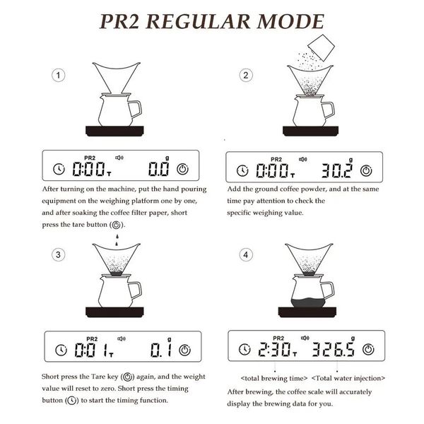 Ваги Precision Espresso Scale КС200 для кави КС200 фото